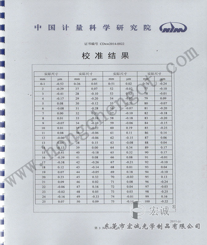 400mm-Ї(gu)Ӌ(j)ԺУ(zhn)(bo)