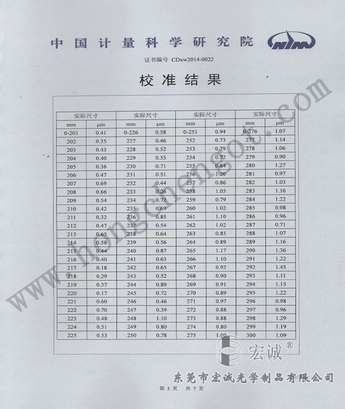 400mm-Ї(gu)Ӌ(j)ԺУ(zhn)(bo)