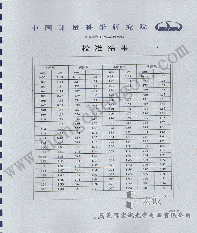 400mm-Ї(gu)Ӌ(j)ԺУ(zhn)(bo)