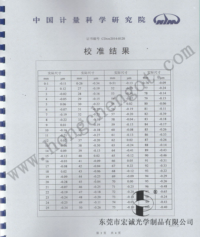 100mm-Ї(gu)Ӌ(j)Ժ(bo)